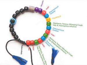 McCann Health/Worldgroup